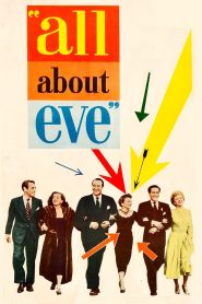 All About Eve (1950) BluRay 720p & 1080p GDrive Download